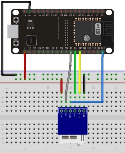 ESP32: Guide for MicroSD Card Module using Arduino IDE - source illustration from page 1281 ESP32: Guide for MicroSD Card Module using Arduino IDE - source illustration from page 1281