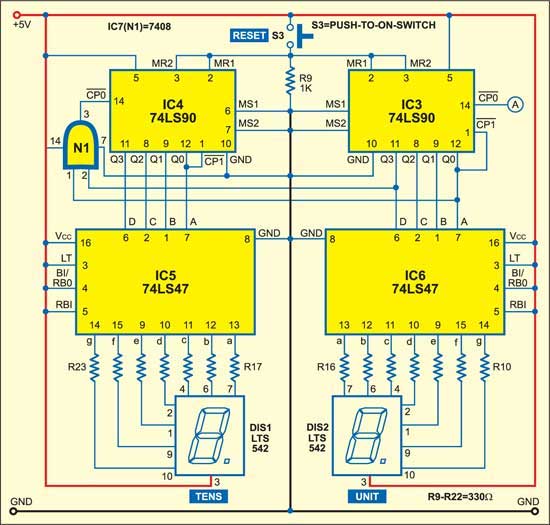 When you plug in the values that are displayed in Figure 1, you get When you plug in the values that are displayed in Figure 1, you get