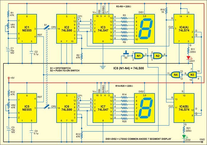 Digital Frequency Comparator - source illustration from page 448 Digital Frequency Comparator - source illustration from page 448