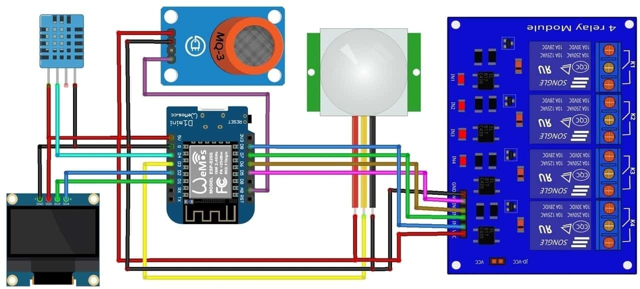 IoT Based Smart Kitchen Automation & Monitoring with ESP8266 - source illustration from page 1144 IoT Based Smart Kitchen Automation & Monitoring with ESP8266 - source illustration from page 1144