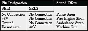 Automatic Heat Detector - source illustration from page 365 Automatic Heat Detector - source illustration from page 365