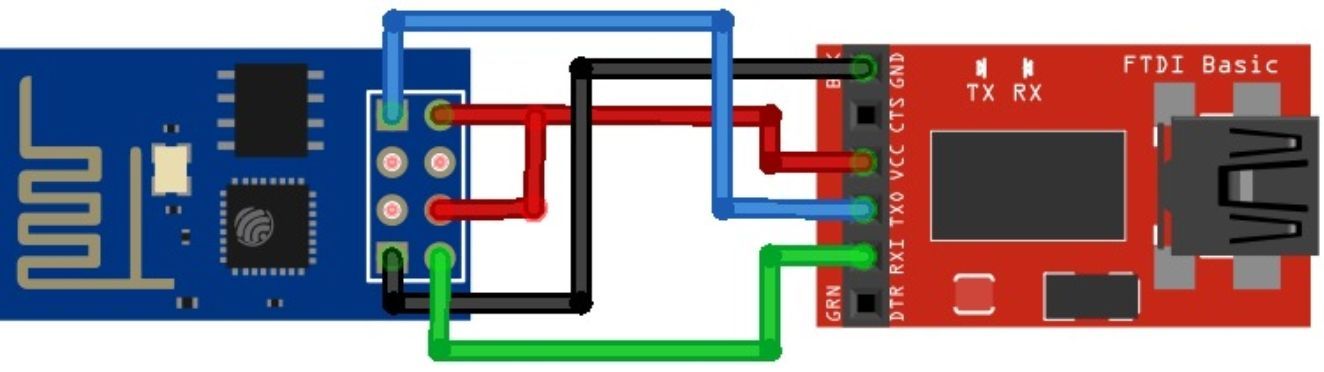 How does it operate? You are going to configure one ESP to function as an How does it operate? You are going to configure one ESP to function as an