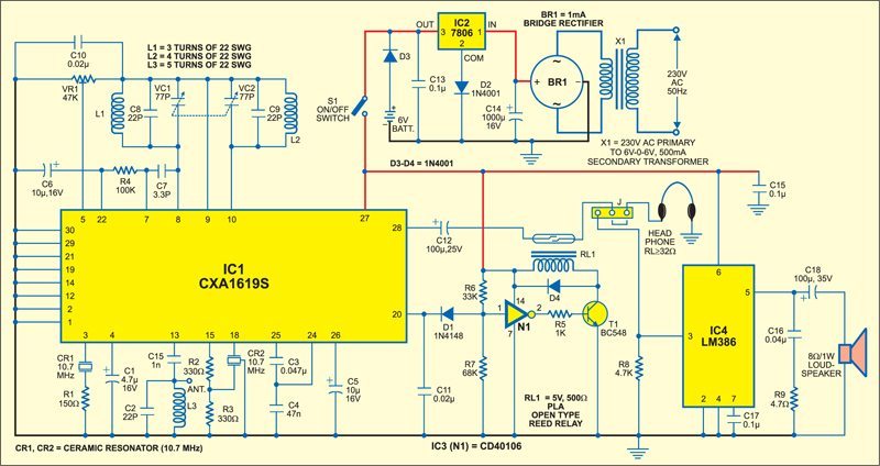 Noise Muting FM Receiver - source illustration from page 511 Noise Muting FM Receiver - source illustration from page 511