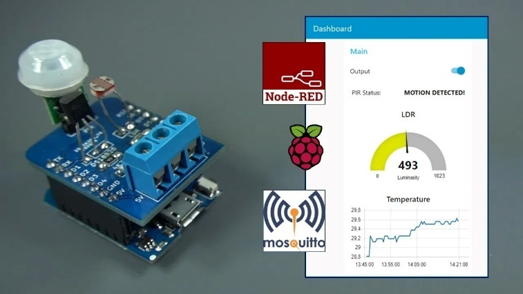 ESP8266 Multisensor Shield with Node-RED - source illustration from page 1045 ESP8266 Multisensor Shield with Node-RED - source illustration from page 1045