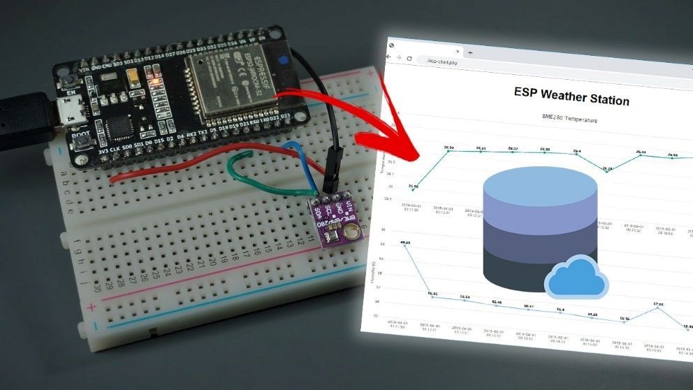 Visualize Your Sensor Readings from Anywhere in the World (ESP32/ESP8266 + MySQL + PHP) - source illustration from page 1300 Visualize Your Sensor Readings from Anywhere in the World (ESP32/ESP8266 + MySQL + PHP) - source illustration from page 1300