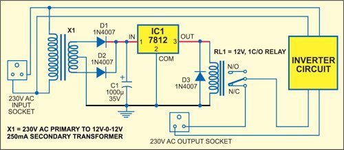 Turn Your Old Inverter into an Emergency Power System - source illustration from page 193 Turn Your Old Inverter into an Emergency Power System - source illustration from page 193