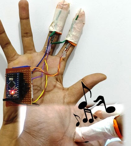 Generating Tones by Tapping Fingers using Arduino - source illustration from page 844 Generating Tones by Tapping Fingers using Arduino - source illustration from page 844