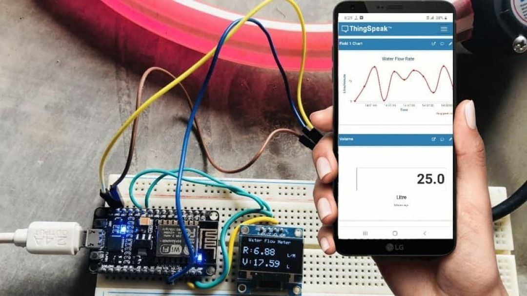 IoT Water Flow Meter using ESP8266 & Water Flow Sensor - source illustration from page 1190 IoT Water Flow Meter using ESP8266 & Water Flow Sensor - source illustration from page 1190