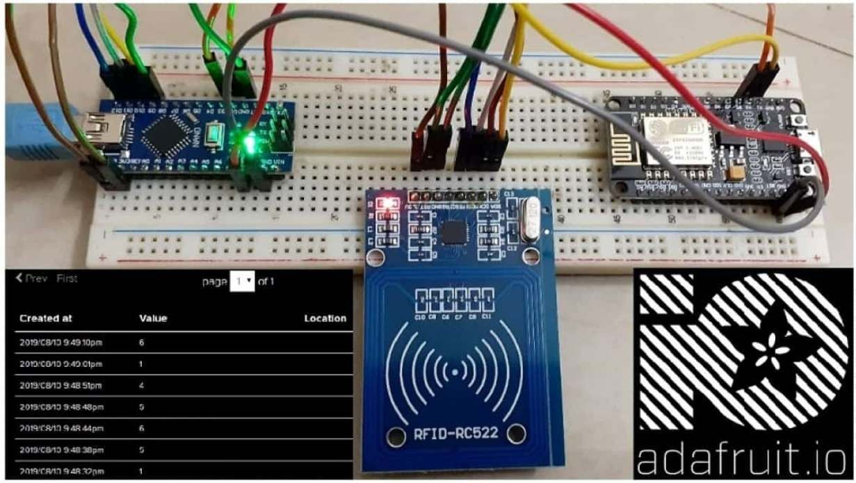 IoT Based RFID Attendance System Using Arduino ESP8266 & Adafruit.io - source illustration from page 1243 IoT Based RFID Attendance System Using Arduino ESP8266 & Adafruit.io - source illustration from page 1243