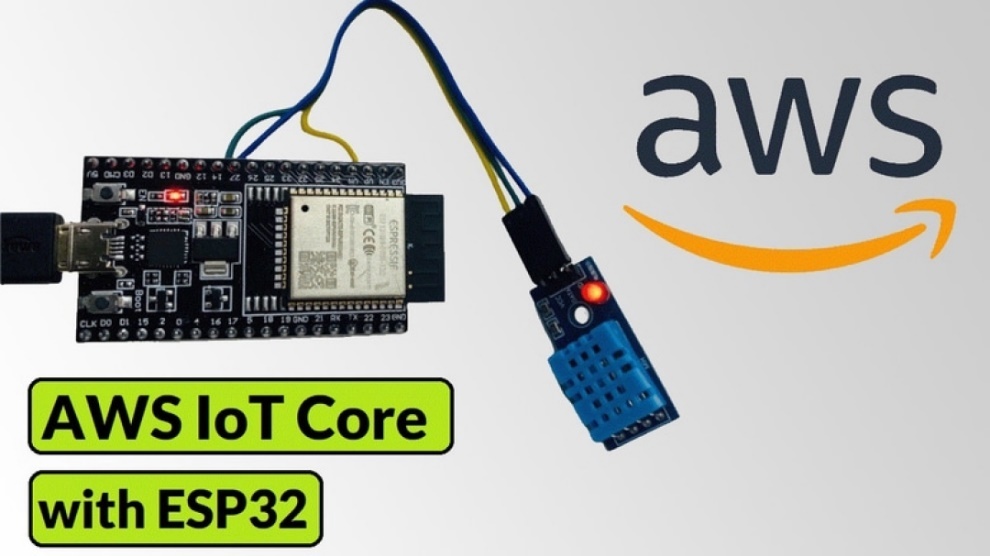 Connecting ESP32 to Amazon AWS IoT Core using MQTT - source illustration from page 1398 Connecting ESP32 to Amazon AWS IoT Core using MQTT - source illustration from page 1398