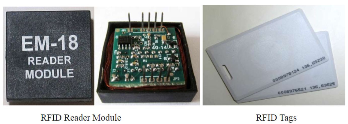 Arduino RFID Door Lock - source illustration from page 889 Arduino RFID Door Lock - source illustration from page 889