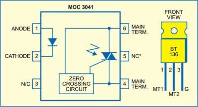 Refer to Figure 2 for the pin configurations of the MOC3041 and the triac Refer to Figure 2 for the pin configurations of the MOC3041 and the triac