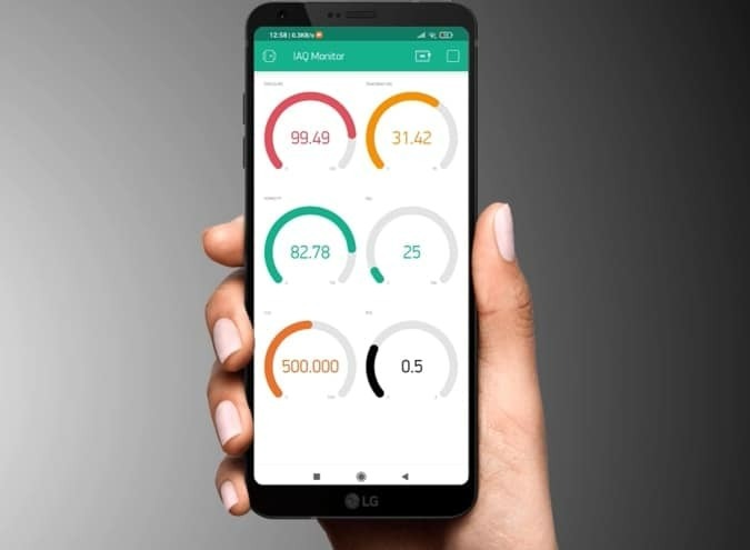 IoT Indoor Air Quality Monitoring with BME680 BSEC & ESP8266 - source illustration from page 1152 IoT Indoor Air Quality Monitoring with BME680 BSEC & ESP8266 - source illustration from page 1152