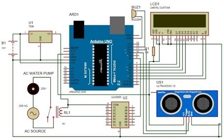 Automatic Water Level Indicator and Controller using Arduino - source illustration from page 790 Automatic Water Level Indicator and Controller using Arduino - source illustration from page 790