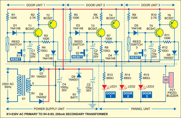 Multidoor Opening Alarm with Indicator - source illustration from page 100 Multidoor Opening Alarm with Indicator - source illustration from page 100