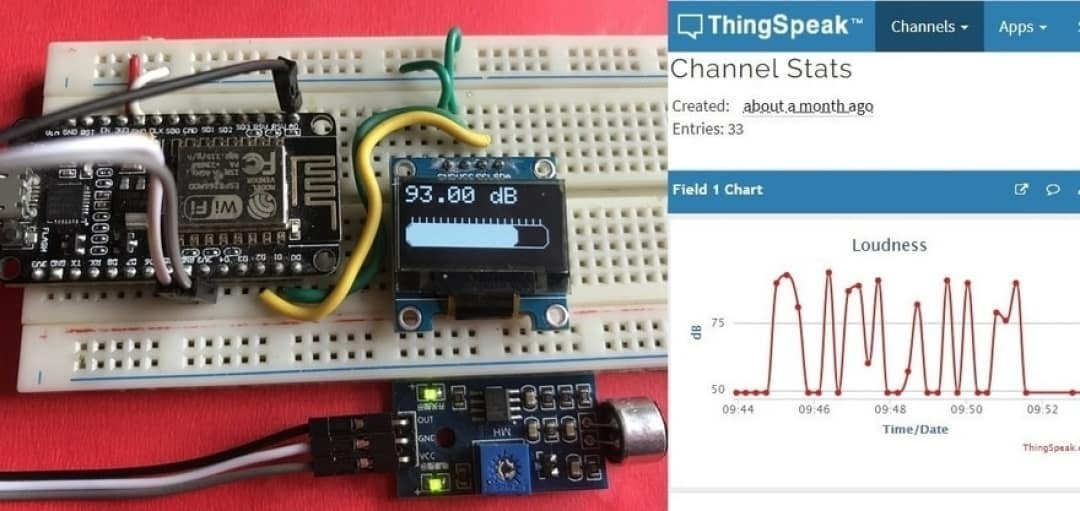 IoT Decibel meter with Sound Sensor & ESP8266 - source illustration from page 1196 IoT Decibel meter with Sound Sensor & ESP8266 - source illustration from page 1196