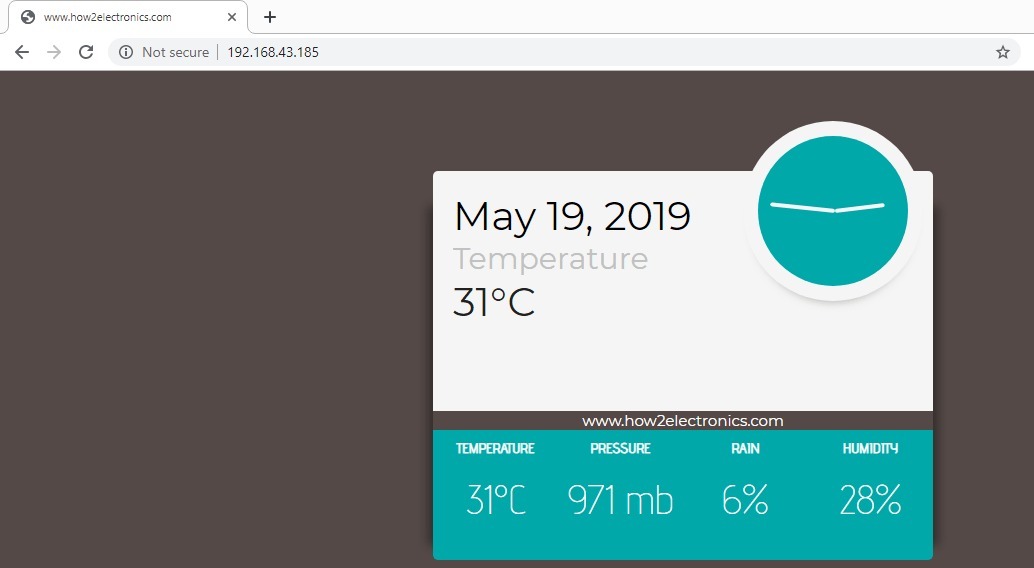 IoT Live Weather Station Monitoring Using NodeMCU ESP8266 - source illustration from page 1270 IoT Live Weather Station Monitoring Using NodeMCU ESP8266 - source illustration from page 1270