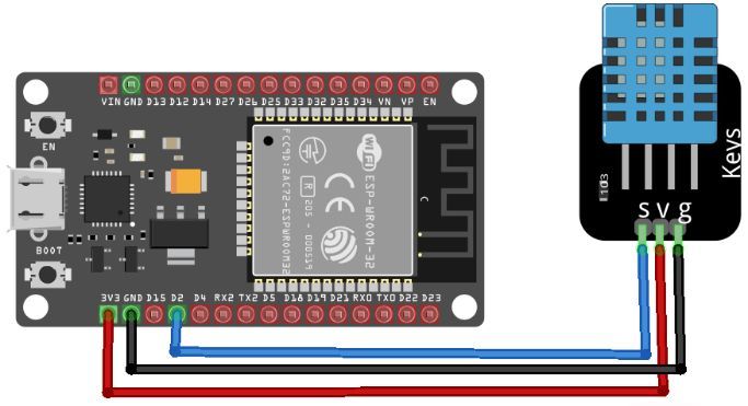 Connecting ESP32 to Amazon AWS IoT Core using MQTT - source illustration from page 1399 Connecting ESP32 to Amazon AWS IoT Core using MQTT - source illustration from page 1399