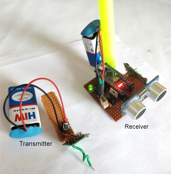 Smart Blind Stick using Arduino - source illustration from page 870 Smart Blind Stick using Arduino - source illustration from page 870