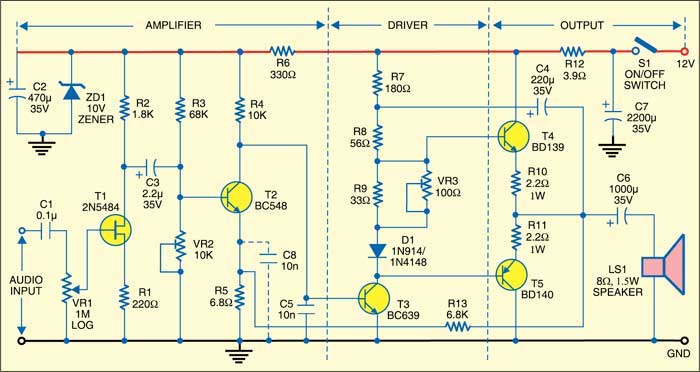 1.5W Power Amplifier - source illustration from page 492 1.5W Power Amplifier - source illustration from page 492