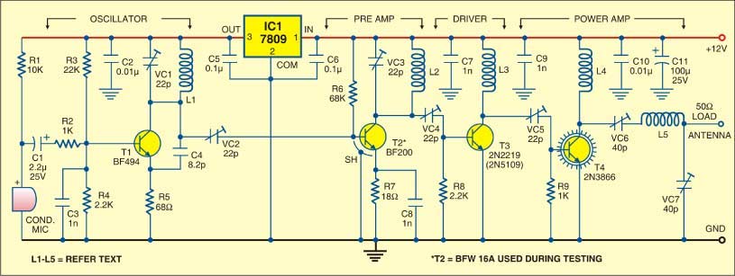 Four-Stage FM Transmitter source schematic from page 60 Four-Stage FM Transmitter source schematic from page 60