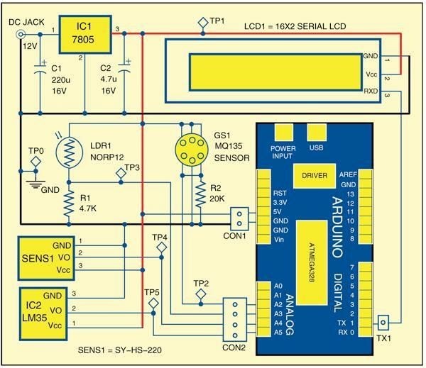 Environment and Weather Monitoring System - source illustration from page 553 Environment and Weather Monitoring System - source illustration from page 553