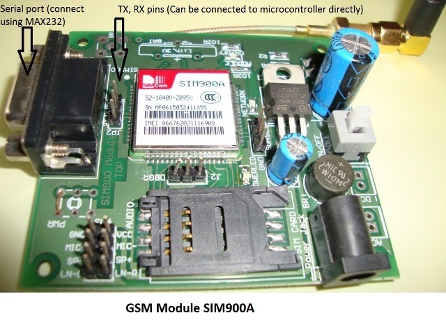 Automatic Call answering Machine using Arduino and GSM Module - source illustration from page 867 Automatic Call answering Machine using Arduino and GSM Module - source illustration from page 867