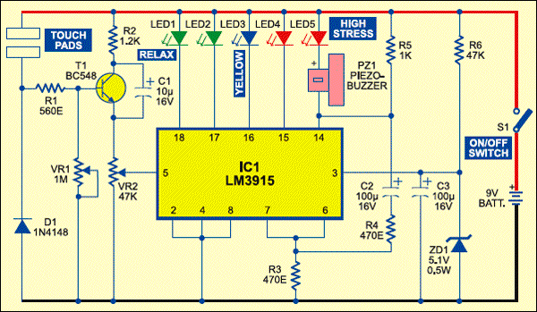 Stress Meter - source illustration from page 108 Stress Meter - source illustration from page 108
