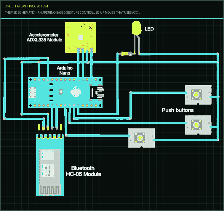 Circuit Atlas themed schematic for An Arduino-based Gesture Controlled Air Mouse that uses Accelerometer Circuit Atlas themed schematic for An Arduino-based Gesture Controlled Air Mouse that uses Accelerometer