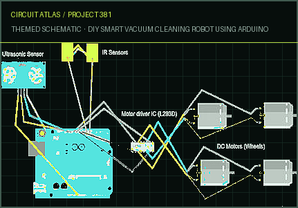 Circuit Atlas themed schematic for DIY Smart Vacuum Cleaning Robot using Arduino Circuit Atlas themed schematic for DIY Smart Vacuum Cleaning Robot using Arduino