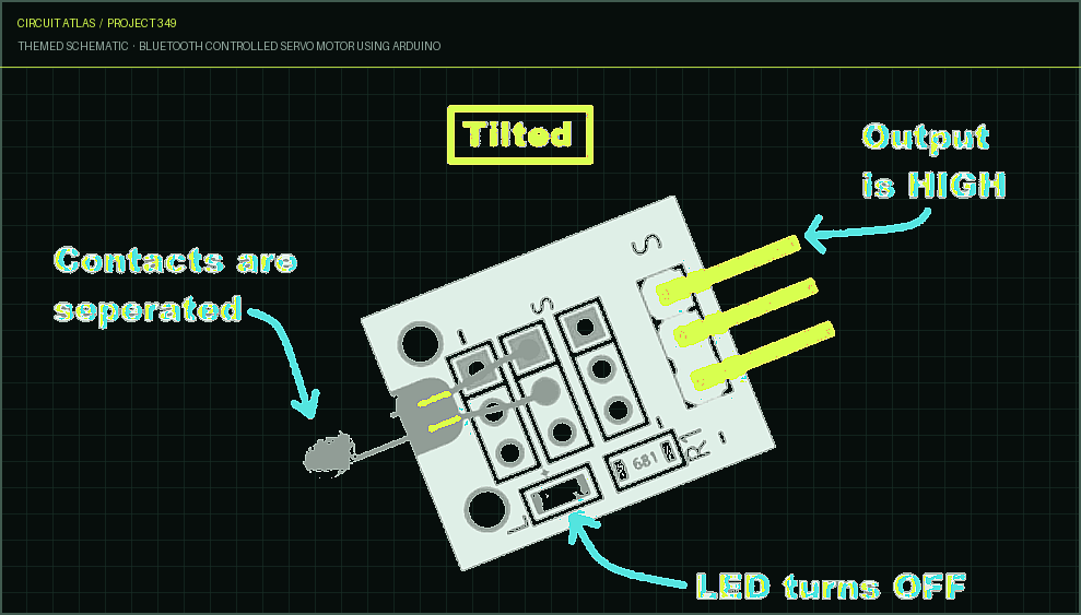 Circuit Atlas themed schematic for Bluetooth Controlled Servo Motor using Arduino Circuit Atlas themed schematic for Bluetooth Controlled Servo Motor using Arduino