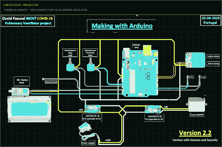 Circuit Atlas themed schematic for Open-Source COVID-19 Pulmonary Ventilator Circuit Atlas themed schematic for Open-Source COVID-19 Pulmonary Ventilator