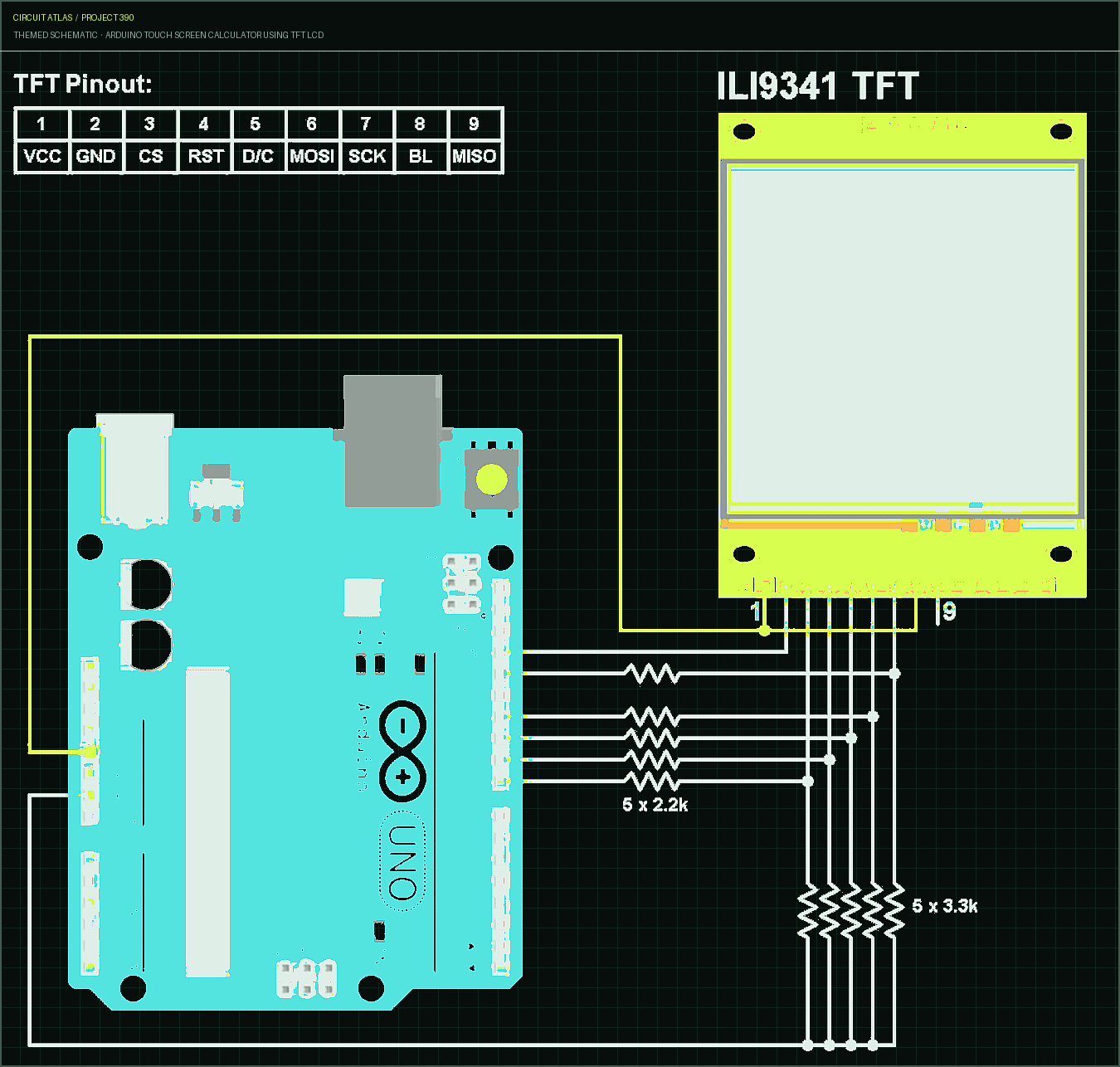 Circuit Atlas themed schematic for Arduino Touch Screen Calculator using TFT LCD Circuit Atlas themed schematic for Arduino Touch Screen Calculator using TFT LCD