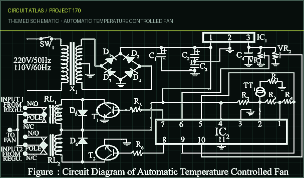 Circuit Atlas themed schematic for Automatic Temperature Controlled Fan Circuit Atlas themed schematic for Automatic Temperature Controlled Fan