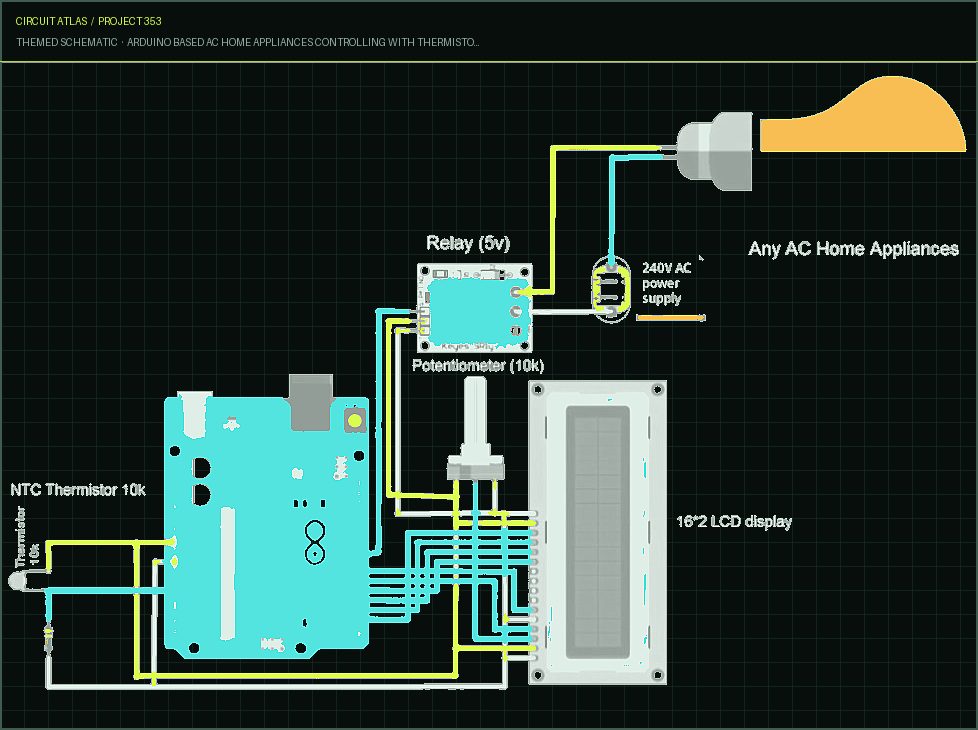 Circuit Atlas themed schematic for Arduino Based AC Home Appliances controlling with thermistor and relay Circuit Atlas themed schematic for Arduino Based AC Home Appliances controlling with thermistor and relay