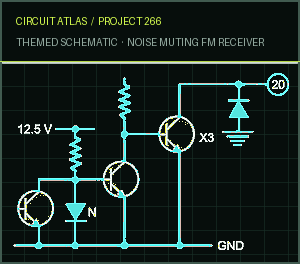 Circuit Atlas themed schematic for Noise Muting FM Receiver Circuit Atlas themed schematic for Noise Muting FM Receiver