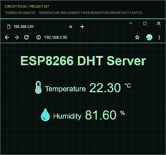 Circuit Atlas themed schematic for Temperature and Humidity Web Server for ESP8266 DHT11/DHT22 with Arduino IDE Circuit Atlas themed schematic for Temperature and Humidity Web Server for ESP8266 DHT11/DHT22 with Arduino IDE