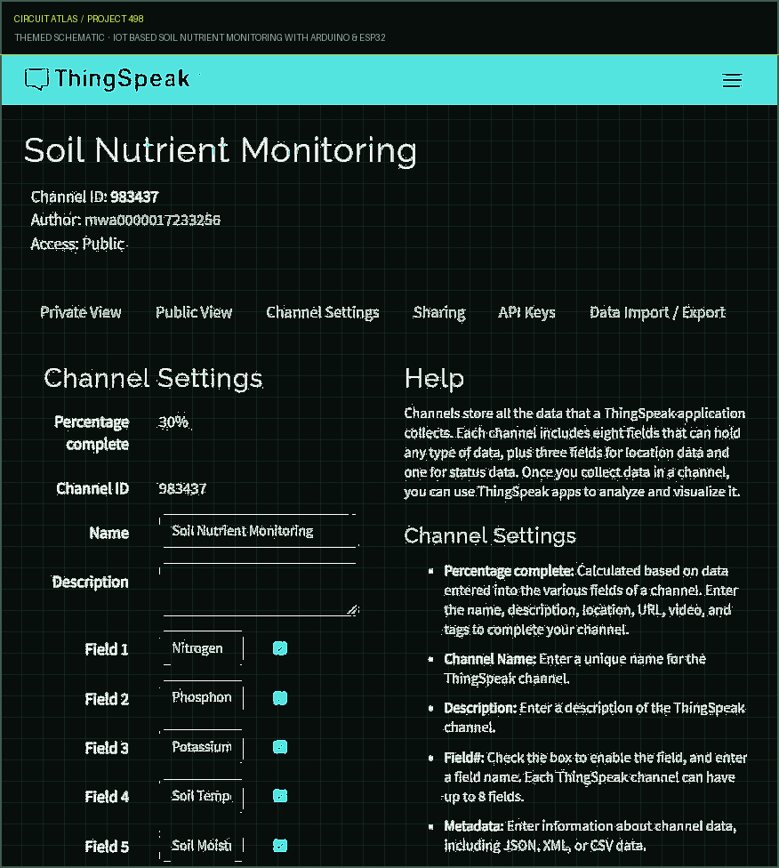 Circuit Atlas themed schematic for IoT Based Soil Nutrient Monitoring with Arduino & ESP32 Circuit Atlas themed schematic for IoT Based Soil Nutrient Monitoring with Arduino & ESP32