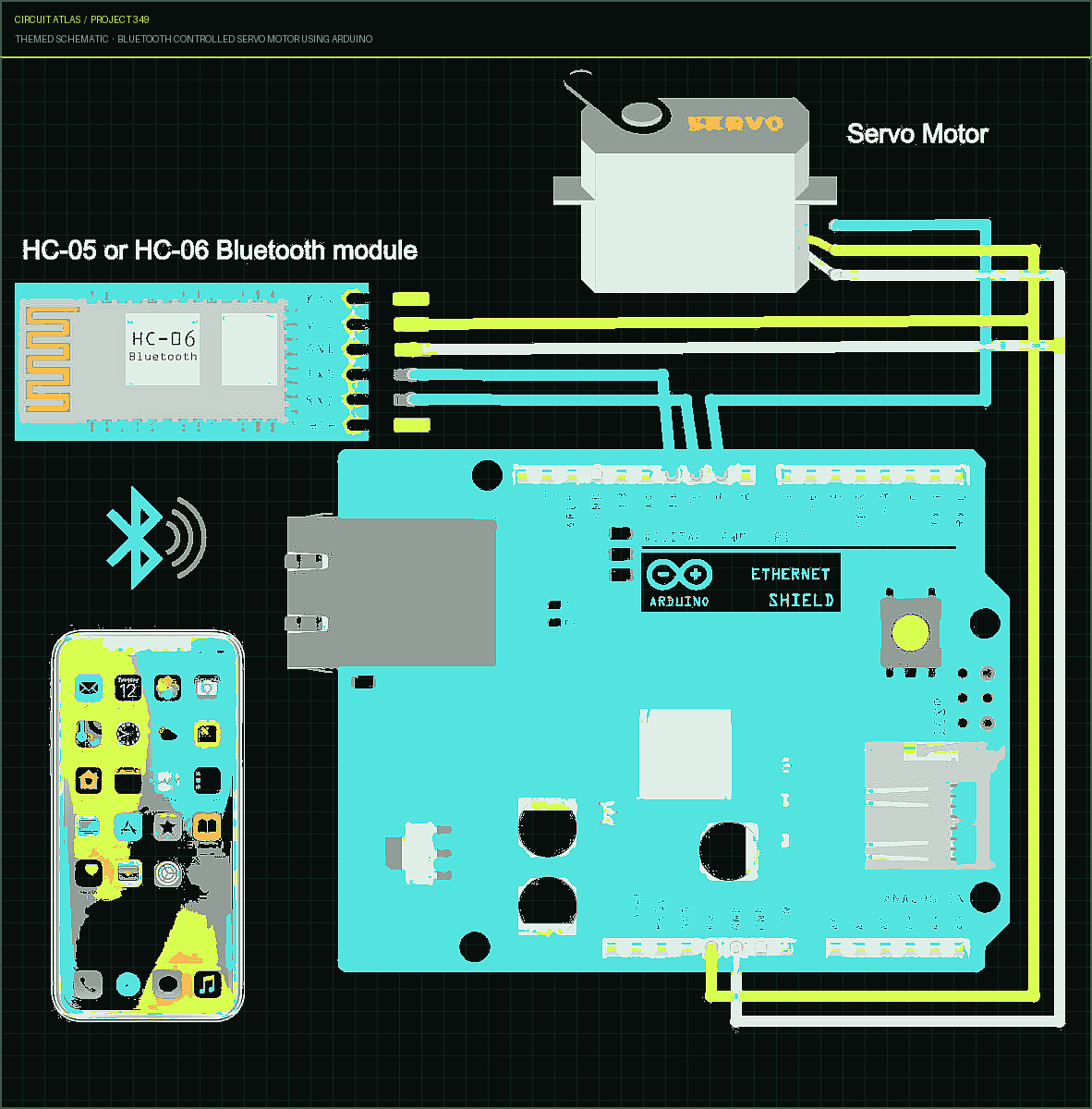 Circuit Atlas themed schematic for Bluetooth Controlled Servo Motor using Arduino Circuit Atlas themed schematic for Bluetooth Controlled Servo Motor using Arduino