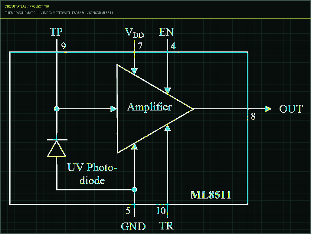 Circuit Atlas themed schematic for UV Index Meter with ESP32 & UV Sensor ML8511 Circuit Atlas themed schematic for UV Index Meter with ESP32 & UV Sensor ML8511