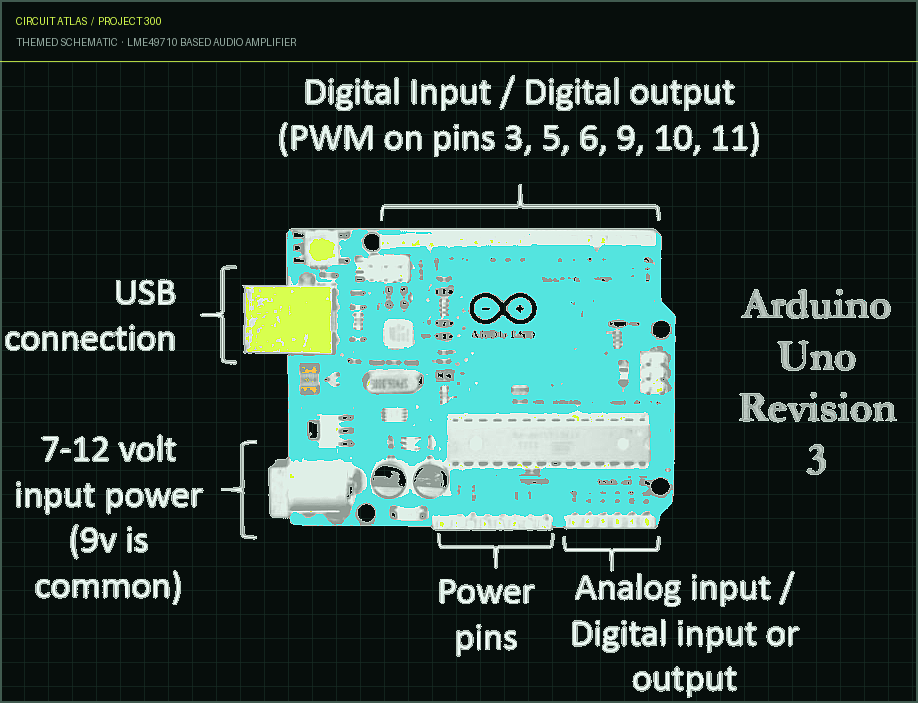 Circuit Atlas themed schematic for LME49710 Based Audio Amplifier Circuit Atlas themed schematic for LME49710 Based Audio Amplifier