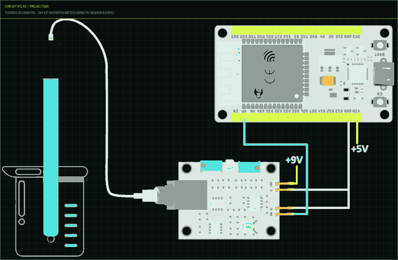 Circuit Atlas themed schematic for DIY IoT Water pH Meter using pH Sensor & ESP32 Circuit Atlas themed schematic for DIY IoT Water pH Meter using pH Sensor & ESP32