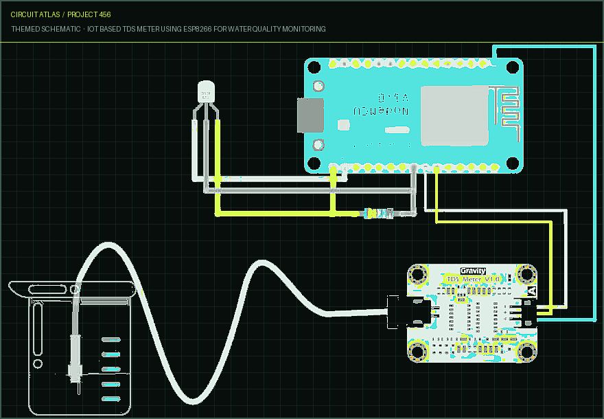 Circuit Atlas themed schematic for IoT Based TDS Meter using ESP8266 for Water Quality Monitoring Circuit Atlas themed schematic for IoT Based TDS Meter using ESP8266 for Water Quality Monitoring