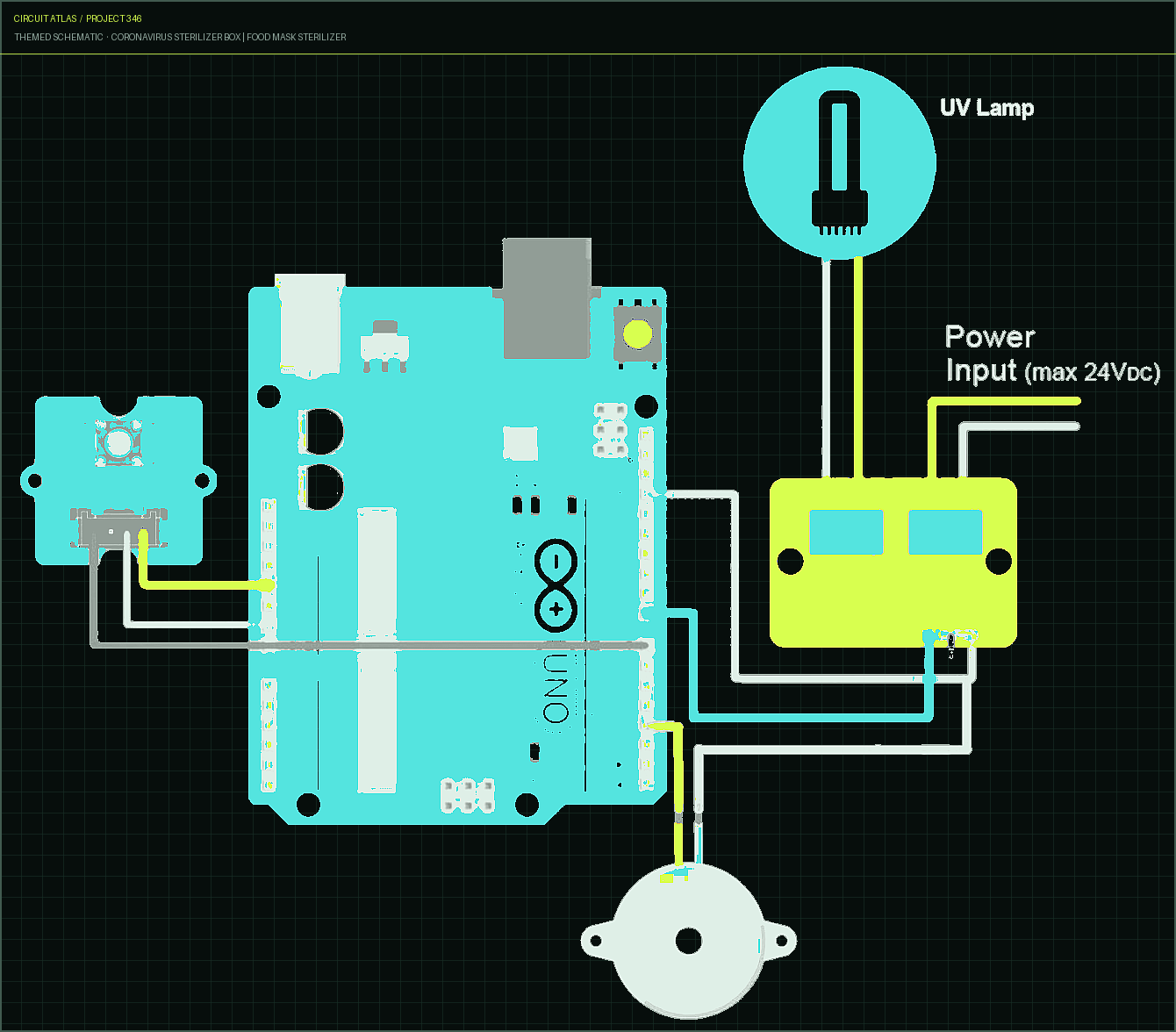 Circuit Atlas themed schematic for Coronavirus Sterilizer Box | Food Mask Sterilizer Circuit Atlas themed schematic for Coronavirus Sterilizer Box | Food Mask Sterilizer