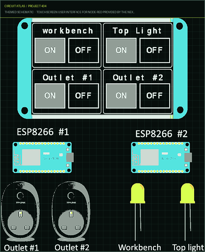 Circuit Atlas themed schematic for Touchscreen user interface for Node-RED provided by the Nextion Display with ESP8266 Circuit Atlas themed schematic for Touchscreen user interface for Node-RED provided by the Nextion Display with ESP8266