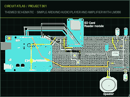 Circuit Atlas themed schematic for Simple Arduino Audio Player and Amplifier with LM386 Circuit Atlas themed schematic for Simple Arduino Audio Player and Amplifier with LM386
