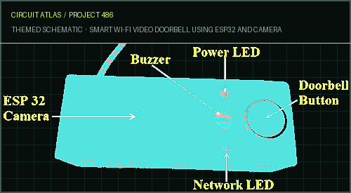 Circuit Atlas themed schematic for Smart Wi-Fi Video Doorbell using ESP32 and Camera Circuit Atlas themed schematic for Smart Wi-Fi Video Doorbell using ESP32 and Camera