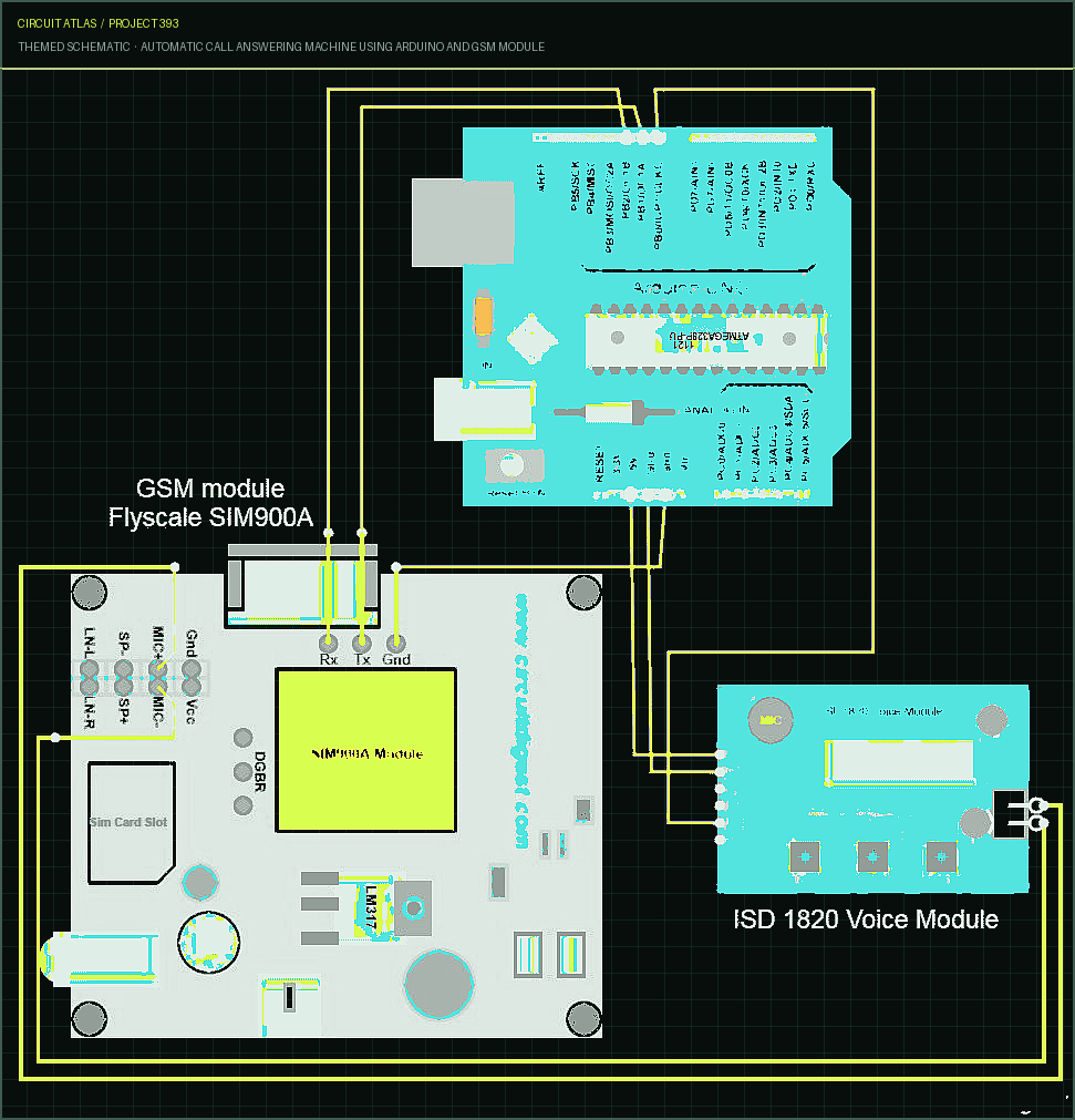 Circuit Atlas themed schematic for Automatic Call answering Machine using Arduino and GSM Module Circuit Atlas themed schematic for Automatic Call answering Machine using Arduino and GSM Module