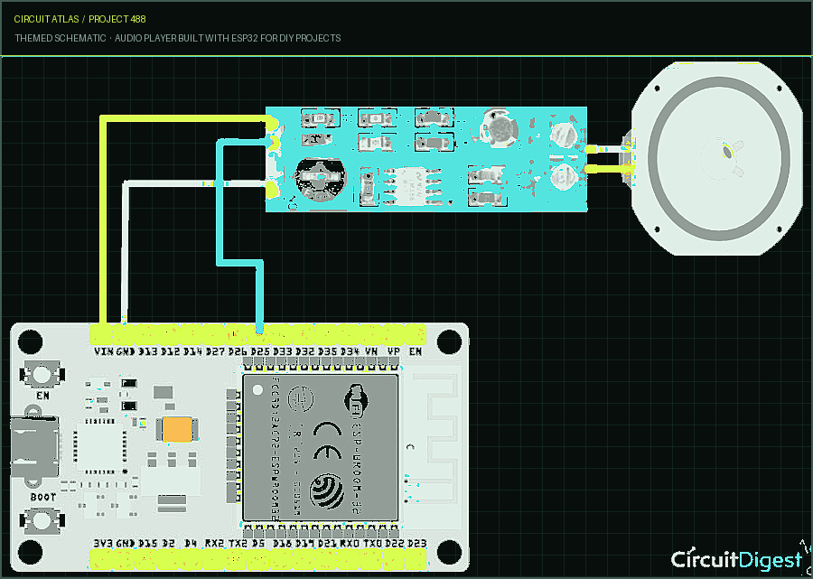 Circuit Atlas themed schematic for Audio Player Built with ESP32 for DIY Projects Circuit Atlas themed schematic for Audio Player Built with ESP32 for DIY Projects