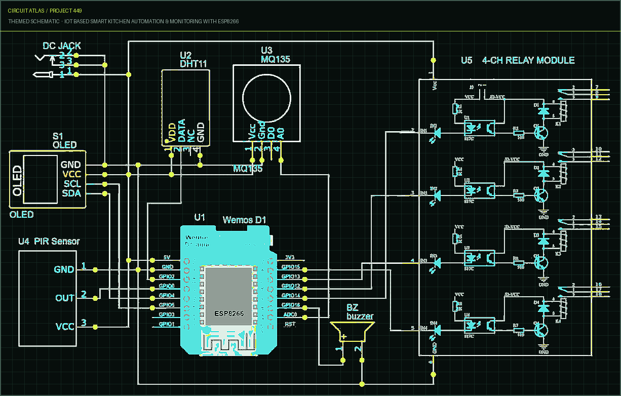 Circuit Atlas themed schematic for IoT Based Smart Kitchen Automation & Monitoring with ESP8266 Circuit Atlas themed schematic for IoT Based Smart Kitchen Automation & Monitoring with ESP8266